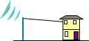C[Aei