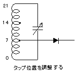RC̃^bv
