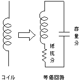 RC̓H